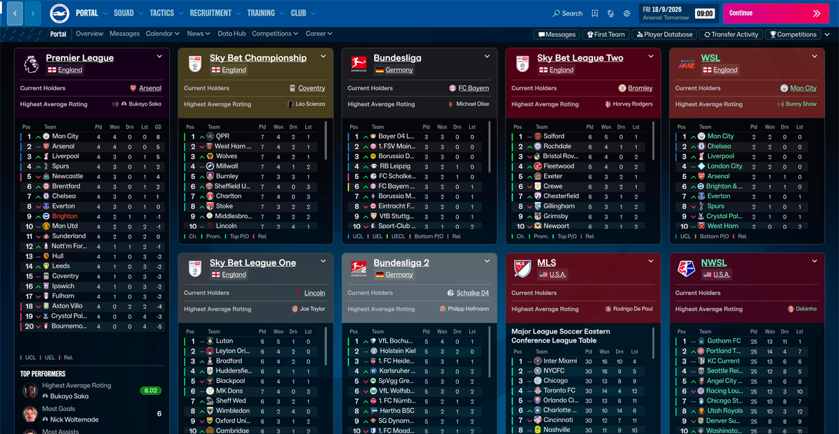 Competitions screen in Football Manager 2027