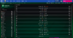 FOOTBALL MANAGER 2027 - Image 6