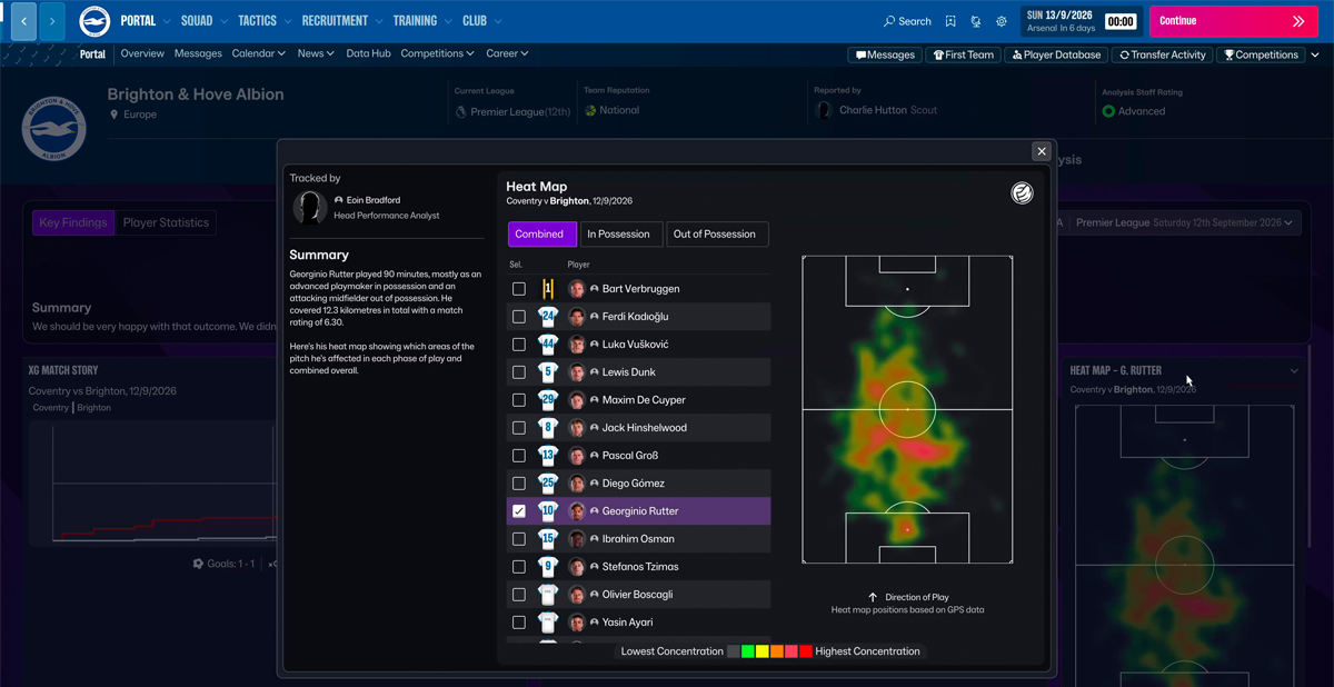 Match heat map in Football Manager 2027